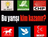Listeler Açıklandı, Partiler Karıştı