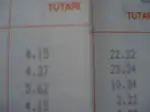Biz Yaptık Oldu Misali mi?