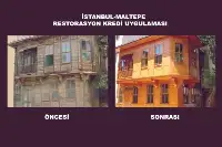 Restorasyon Kredi Başvuruları Tarihi Uzatıldı.