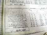 Osmanlıca ve Latince Yazılı Okul Kayıt Defterleri