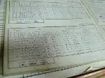 Osmanlıca ve Latince Yazılı Okul Kayıt Defterleri