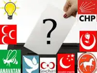 Seçim Süreci Resmen Başladı.