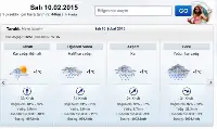 Haftaya Hava Durumu Nasıl Olacak