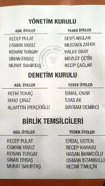 HAYKOP ‘ta Genel Kurul Yapıldı: