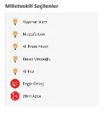 İŞTE SAKARYA'NIN YENİ MİLLETVEKİLLERİ