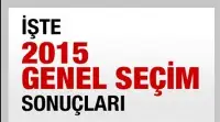 Taraklı 2015 Genel Seçim Sonuçları