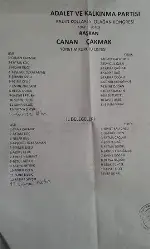 AK Parti Kadın Kolları Olağan Kongresi Yapıldı