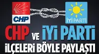 Taraklı Adayını İyi Parti Belirleyecek