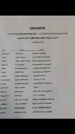 AK Parti'de Liste Balonu