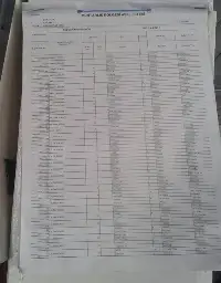 Seçmen Listeleri Askıdan İniyor