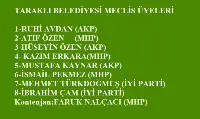 İşte Yeni Seçilen Meclis Üyeleri