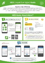 Taraklı’da da HES Kodu Uygulaması Başlıyor