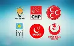 Her Sabah Kaymaklı Bisküvi…