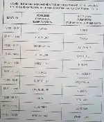 Vatandaşlarımızın Dikkatine