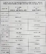 Vatandaşlarımızın Dikkatine