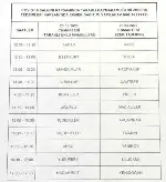 Bayramda Mahallelere Ekmek Servisi