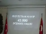 18 MART ÇANAKKALE ZAFERİ VE ŞEHİTLERİ ANMA GÜNÜ TARAKLI’DA DA TÖRENLE KUTLANDI