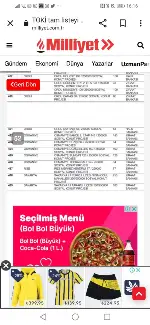 TOKİ'den Taraklı' ya 100 konut.