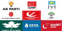 TARAKLI’da AKSU MAHALLESİNDE SEÇİM SONUCU DİKKAT ÇEKTİ