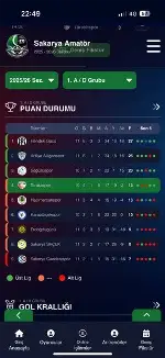 Taraklıspor Deplasmanda Güldü: 3-0