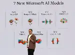 Microsoft'tan Kendi Yapay Zeka Modelleri